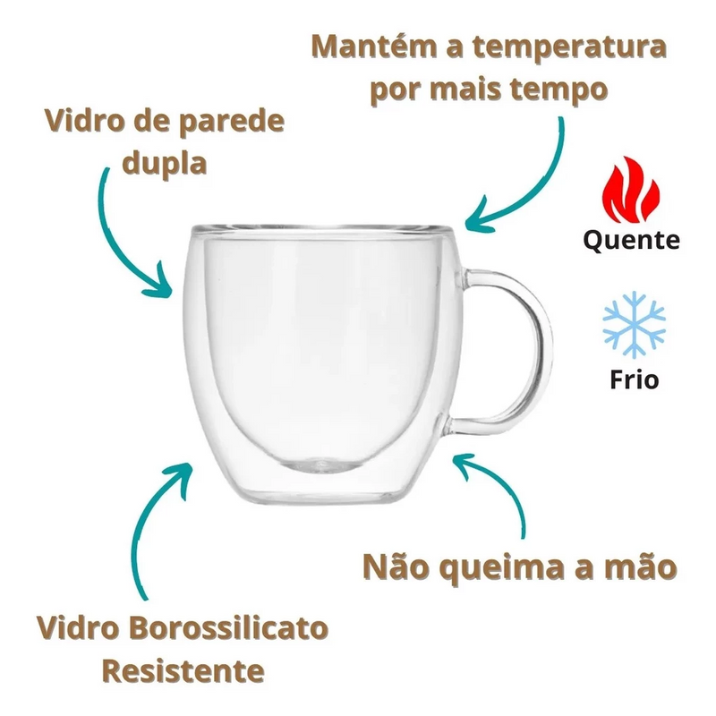 Xícara de Vidro Duplo Essenza - Design Sofisticado e Térmico